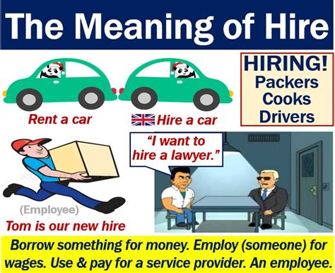 s&r hiring|S Definition & Meaning .